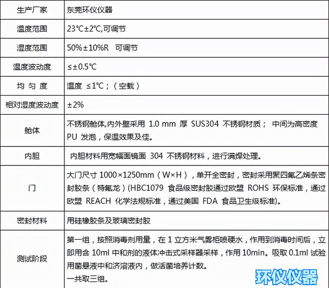 1立方微生物氣霧室為什么需要兩臺同時使用