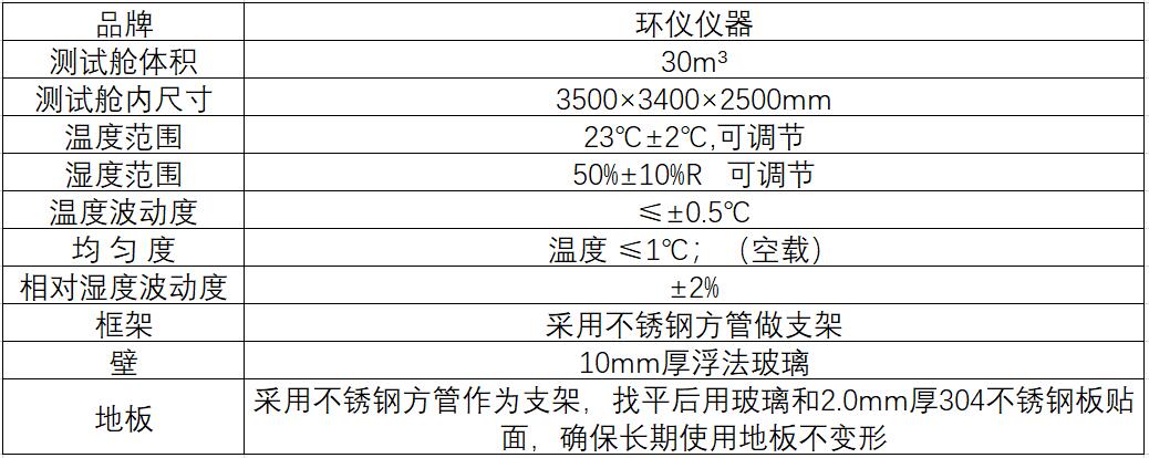 氨氣去除能效環(huán)境測試艙需要多大？