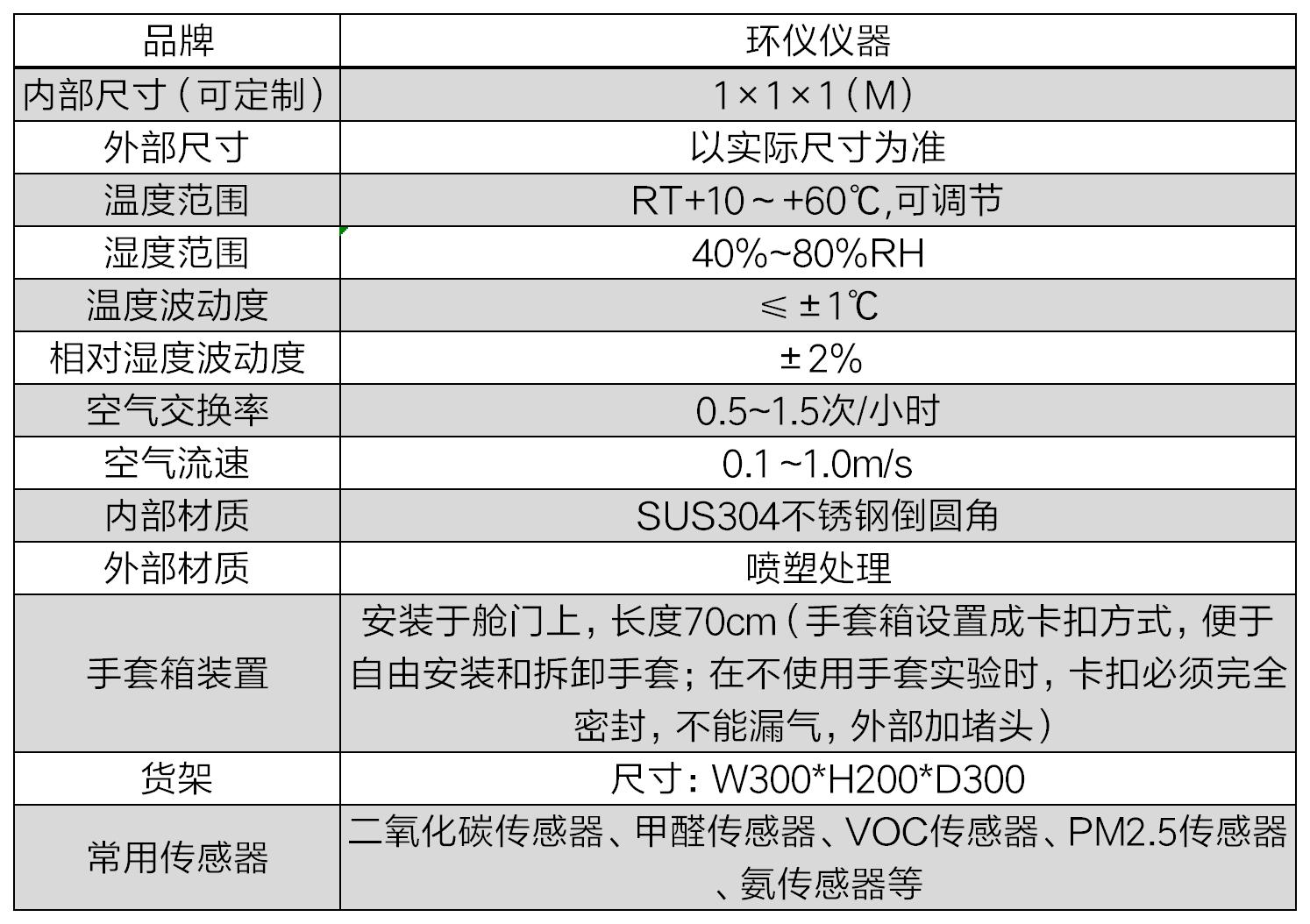 氧氣傳感器標(biāo)定艙(圖2)