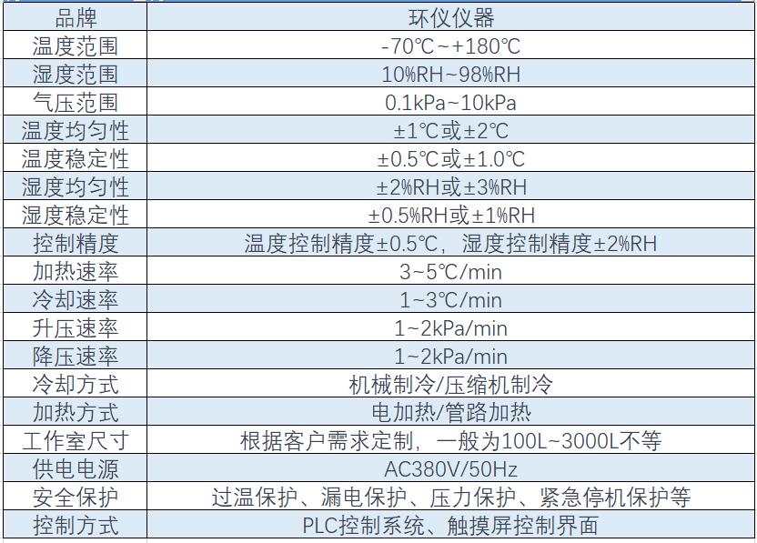 高原氣候試驗箱