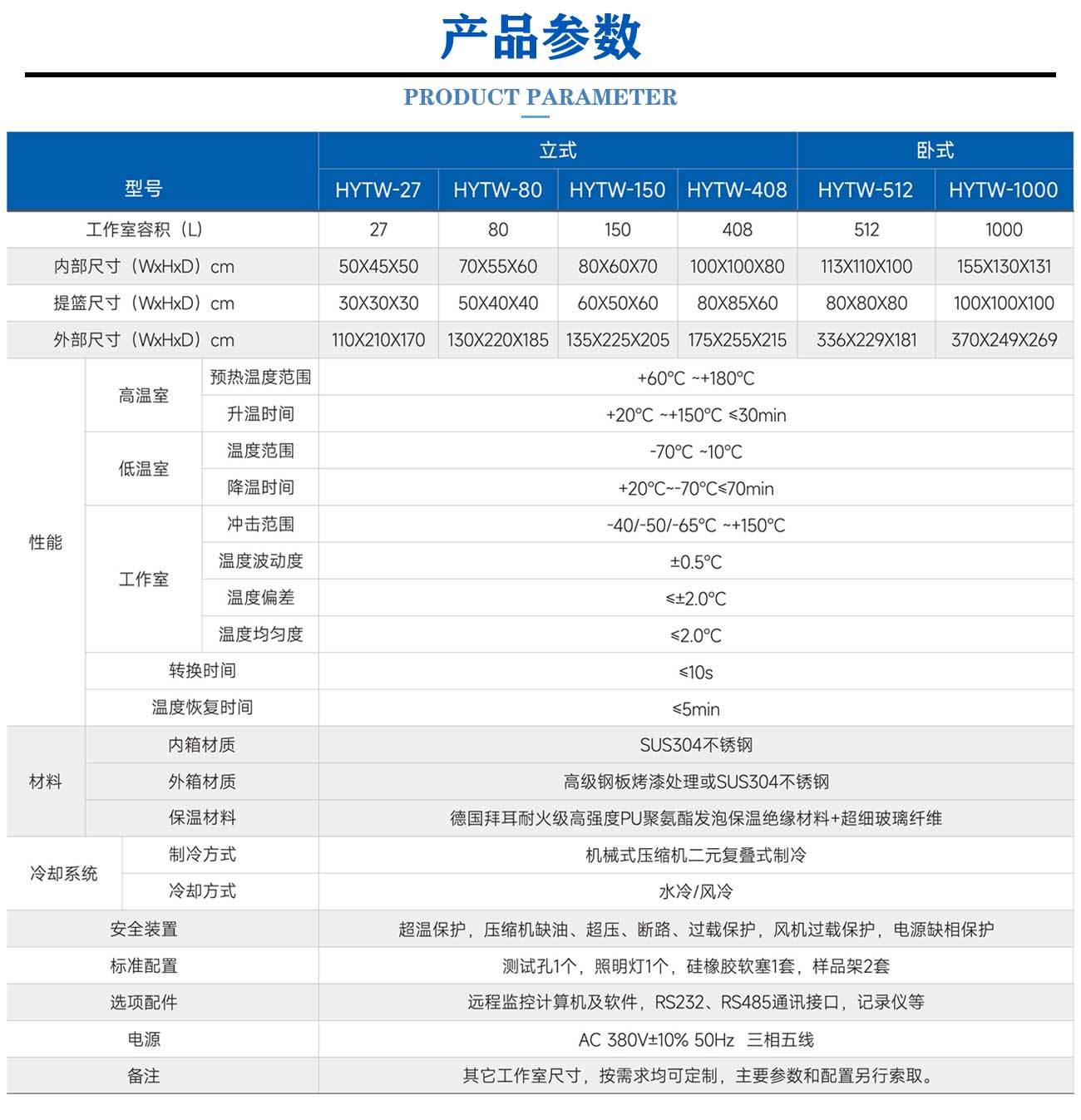 二槽式冷熱沖擊試驗箱系列_05.jpg