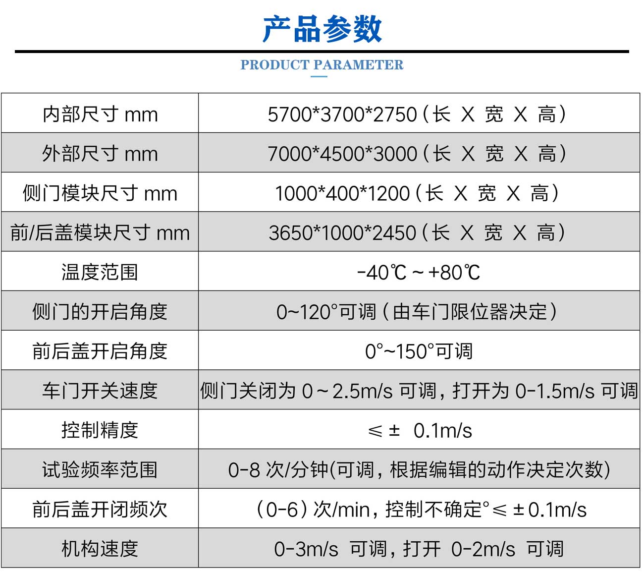 汽車四門兩蓋高低溫試驗(yàn)房_05.jpg