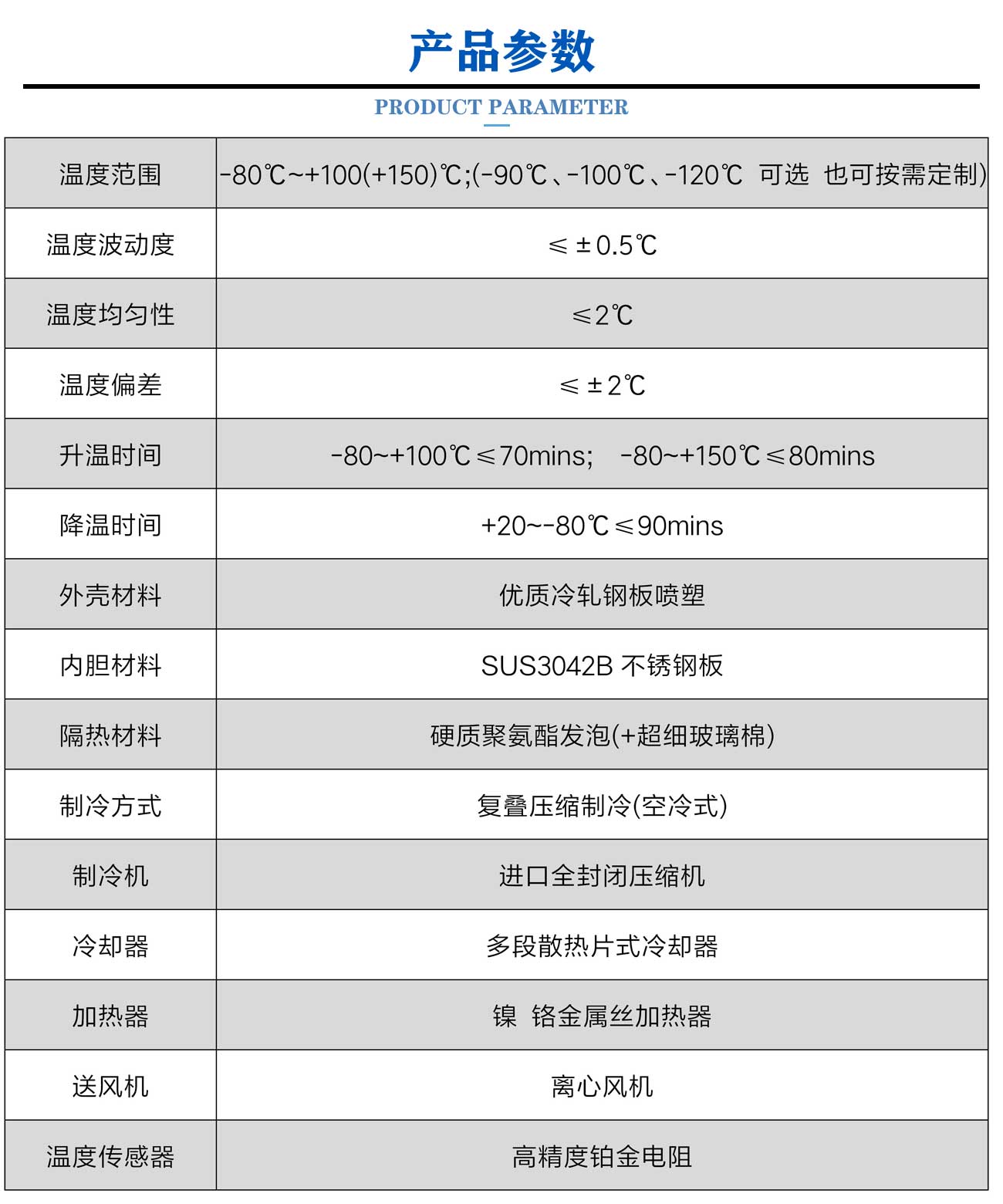 深冷試驗(yàn)箱_03.jpg